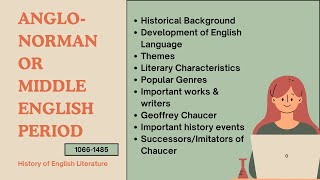 AngloNorman Period Middle English Period A Comprehensive Overview [upl. by Darom]