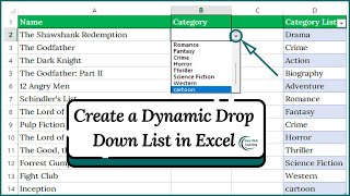 Create a Dynamic DropDown List in Excel – The Easy Way [upl. by Hcaz]