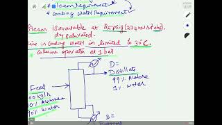 Distillation Reboiler and Condenser Duty Calculations  Highlights [upl. by Liryc]