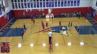 Peoria Heights High School vs AbingdonAvon High School Womens Varsity Volleyball [upl. by Ayot]