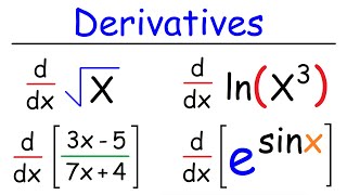 Derivatives for Beginners  Basic Introduction [upl. by Nnyleak385]