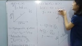 Chemical kinetics Class 12 Ncert part 6 [upl. by Elrahc709]