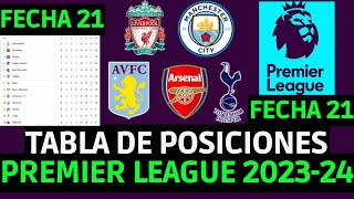 TABLA DE POSICIONES DE LA PREMIER LEAGUE  RESULTADOS Y TABLA PREMIER LEAGUE 2023 FECHA 21 [upl. by Ela]