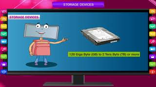 STORAGE DEVICES class3 [upl. by Norrad73]