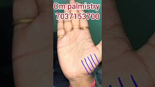 Adarsh Premi true love astrology hasthrekha palmistry [upl. by Yablon]