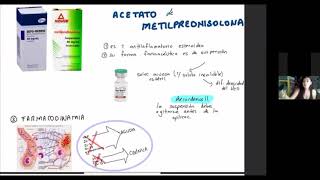 A de Metilprednisolona [upl. by Amil514]