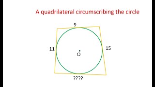 A quadrilateral circumscribing a circle [upl. by Mihar]