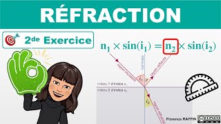 Réfraction  Lois de Snell Descartes ✏️ Exercice  Seconde [upl. by Anij]