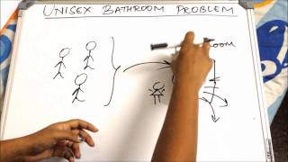 Unisex bathroom problem solution using semaphore code [upl. by Howlond]