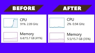 How To Fix Service Host Diagnostic Policy High CPU And Memory Usage In Windows 10 [upl. by Analiese]