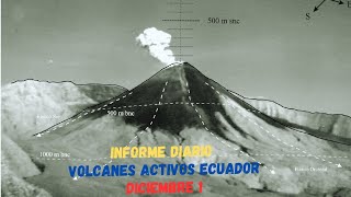 Volcanes Activos Ecuador 🌋 Diciembre 1 Reventador [upl. by Grannia130]