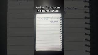 Amines basic nature in different phases chemistry shorts [upl. by Treb827]