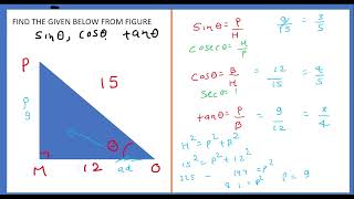 TRIGONOMETRY CLASS  9Th  ICSE  ML AGARWAL [upl. by Selry]