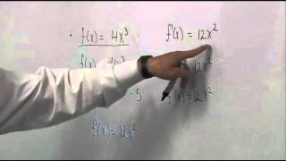 ANTIDERIVADAS PARTE 1 [upl. by Leemaj]