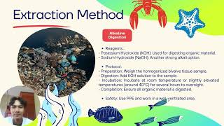 STAE1432 MICROPLASTIC CONTAMINATION IN BIVALVES [upl. by Redan886]