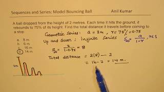 Distance Traveled by a bouncing ball dropped from 2 m [upl. by Wilmott]