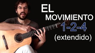 DOMINA CUALQUIER ESCALA en la GUITARRA con estos 3 MOVIMIENTOS BÁSICOS [upl. by Feenah8]