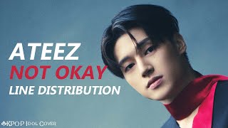 ATEEZ  NOT OKAY  Line Distribution Color Coded [upl. by Nellek389]