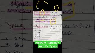 Network Topology and its types computerscience shikshacs [upl. by Wait]