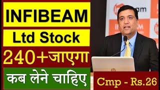 INFIBEAM क्या करें  INFIBEAM Share Latest News INFIBEAM Avenues Share Target  INFIBEAM Stock [upl. by Greeson]