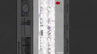 types of composition howto howtodraw tutorial [upl. by Adnawak589]