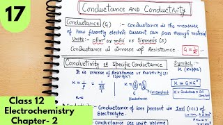 Specific Conductance Conductivity Conductance units of conductivity Electrochemistry Class12 [upl. by Alarice389]