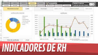 Planilha Indicadores de RH em Excel  Apresentação  0115 [upl. by Jemie]