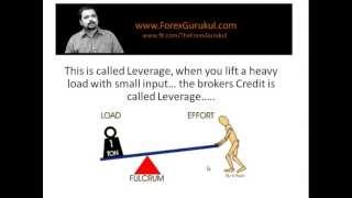 What is Leverage in Trading  Hindi Tutorial [upl. by Malachy]