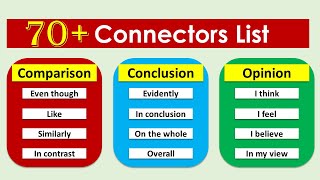 Connectors words list Connector in English grammar [upl. by Eitak]