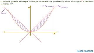 02 Ejercicio 10 Centro de Gravedad entre parábola y línea con pendiente desconocida [upl. by Ellenehc480]