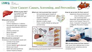 Liver Cancer Causes Screening and Prevention Dr Liu Dr Lin Dr He Dr Mathialagan [upl. by Malia]