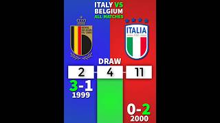 ALL MATCHES italy 🇮🇹 🆚 🇧🇪 belgium [upl. by Boarer]