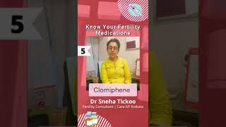 Know your Fertility Meds  Clomiphene [upl. by Unity]