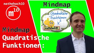 Mindmap quadratische Funktionen I mathehoch10 I einfach erklärt [upl. by Mccreary]