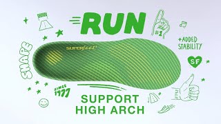 Superfeet® Run Support High Arch Insoles [upl. by Eisyak711]