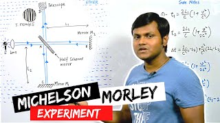 Michelson Morley Experiment  History of Special Relativity Part 2 [upl. by Lunnete]