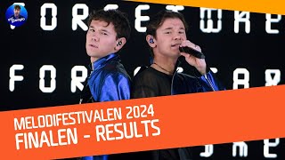 🇸🇪 Melodifestivalen 2024 Final  Results [upl. by Gerrard]