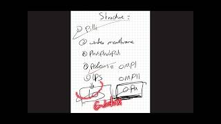 Microbiology  Neisseria Gonorrhoeae Gramnegative cocci [upl. by Noam45]