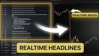 Prime Market Terminal Realtime Headline Ticker including analyst commentary [upl. by Amalberga737]