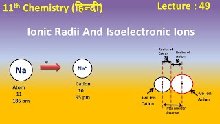 Ionic Radii and Isoelectronic ions Hindi  Class 11  11th Chemistry [upl. by Gannes]