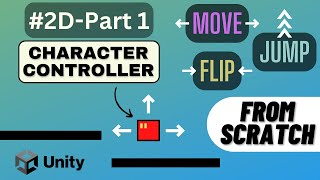 The ULTIMATE 2D Character CONTROLLER in UNITY 2023 [upl. by Ut]