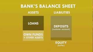 How much money can banks create  Banking 101 Part 4 of 6 [upl. by Osy]