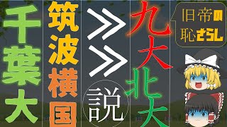 千葉大ｖｓ九州大【入試難易度対決】 [upl. by Sweet27]