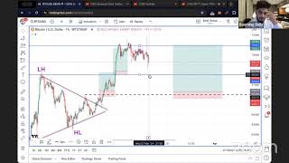 NIFTY Expiry TRADE amp CRUDE Oil Analysis [upl. by Dodi870]