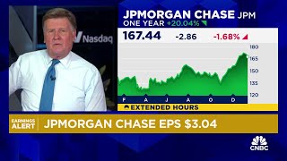 JPMorgan Chase profit falls after 29 billion fee from regional bank rescues [upl. by Gamali]