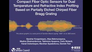 Fiber Optic Sensors  Refractive Index Profiling Based  Fiber Bragg Grating [upl. by Nylrem]