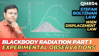 Blackbody Radiation Part 1  Experimental Observations Stefan Law Wiens Displacement Law [upl. by Roswald432]