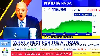 Cramer CNBC Today On NVIDIA NVIDIA Stock  NVDA Update [upl. by Quackenbush185]