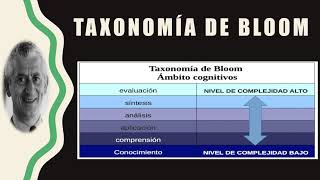 TAXONOMÍA DE BLOOM Y MARZANO [upl. by Nae220]