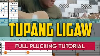 Tupang Ligaw Full Plucking Tutorial  With Chords and Tablature No Capo Rez Valdez [upl. by Lorene381]